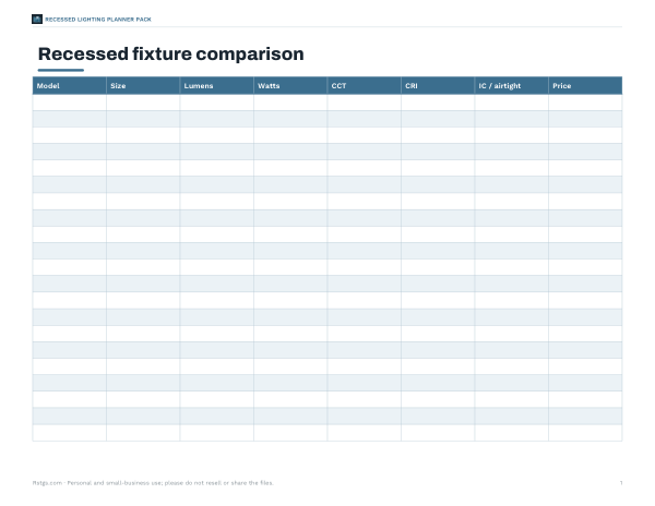 Preview of Printable Recessed Fixture Comparison Chart